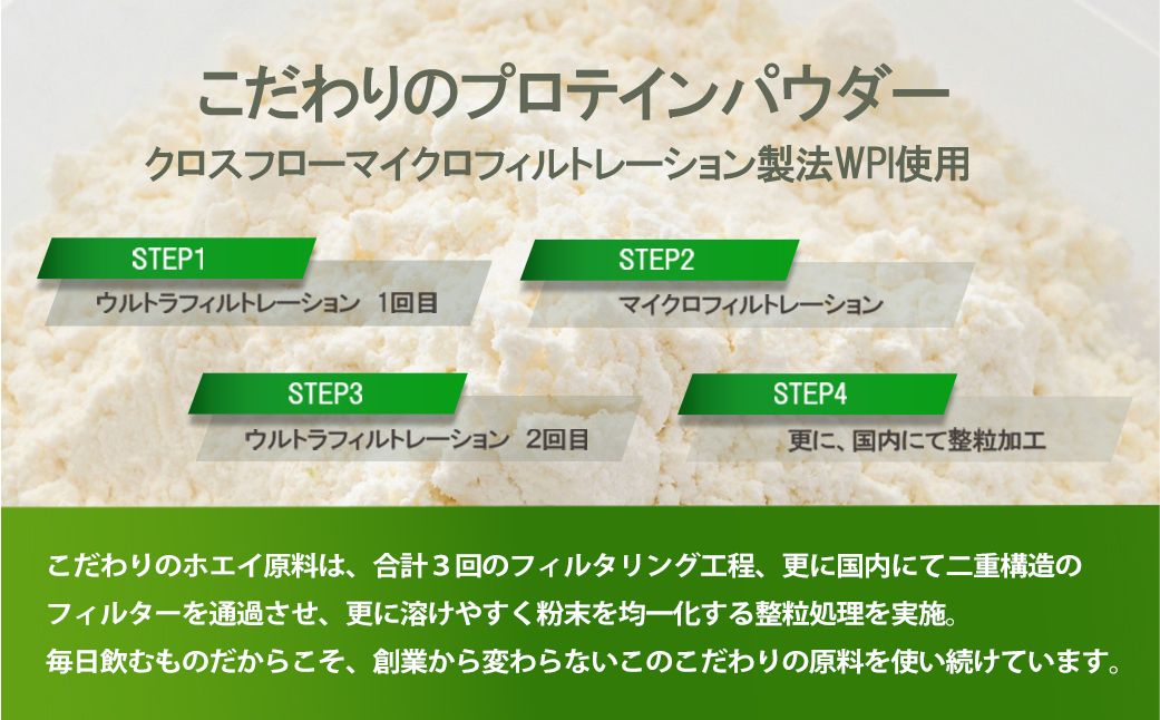 ファイン・ラボ ホエイプロテインピュアアイソレート 1kg ミックスフルーツ風味