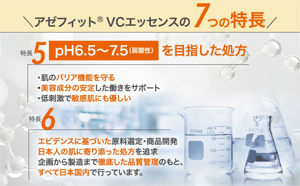 NIKIPITA アゼフィットVCジェルクリーム 60g