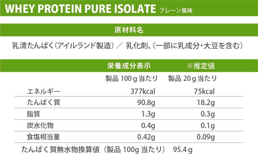 ファイン・ラボ ホエイプロテインピュアアイソレート 1kg プレーン