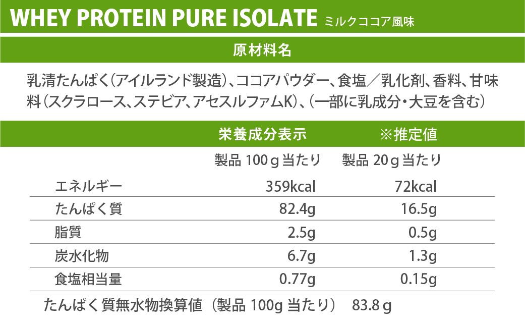 ファイン・ラボ ホエイプロテインピュアアイソレート 1kg ミルクココア風味