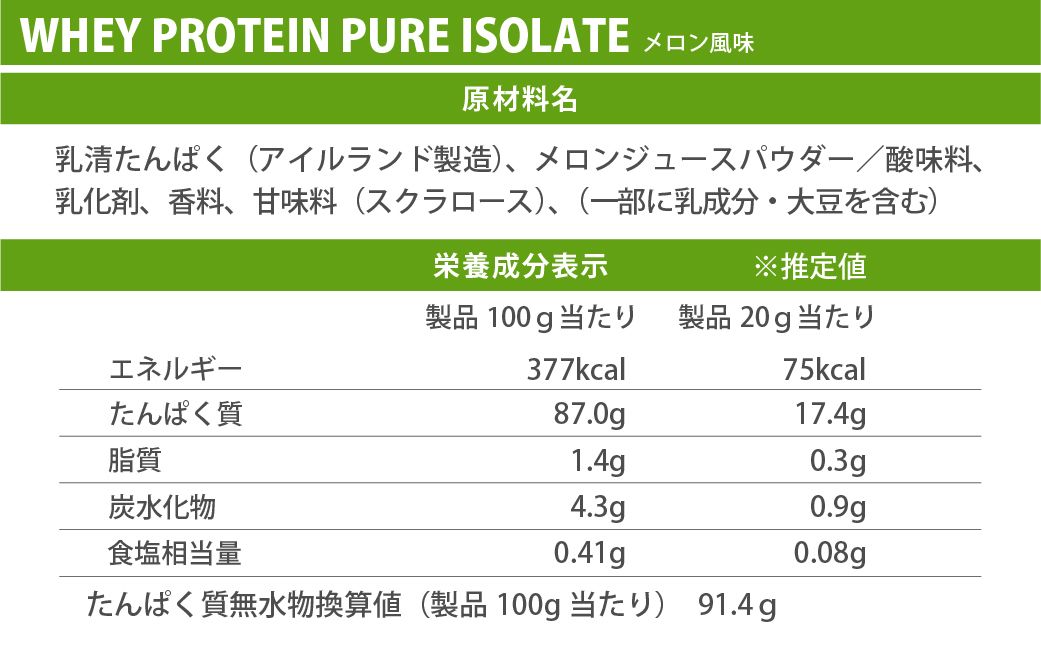 ファイン・ラボ ホエイプロテインピュアアイソレート 1kg メロン風味
