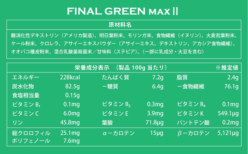 ファイン・ラボ ファイナルグリーンMAX Ⅱ300g
