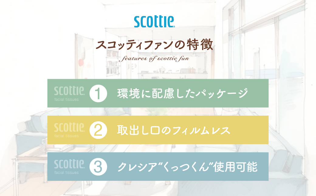 スコッティ ティシュー ファン 150組5箱×12パック 60箱 ティッシュ 箱ティッシュ【最短10日～3週間程度に発送予定】