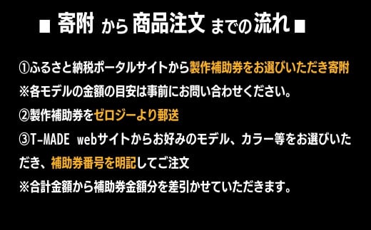 T-MADE フライフィッシング専用リール カスタムオーダー補助券 2万円分 | フライフィッシング 渓流釣り 釣り 釣り道具 釣り具 釣り用品 魚 リール カスタム オーダー ハンドメイド オリジナル 手作り 職人 工芸品 趣味 川 便利 アルマイト 選べる カラー フレーム バランサー スプール デザイン シンプル 使いやすい 人気 軽量 耐久性 ギア ゼロジー ティーメイド 埼玉県 草加市