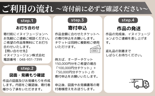 ロートアイアン エクステリア オーダーチケット30万円分 ｜埼玉県 草加市 ハンドメイド オーダーメイド エクステリア 職人 おしゃれ オーダー チケット ロートアイアン 1点物 高級 特別 プレゼント ギフト 特別感 職人 デザイン