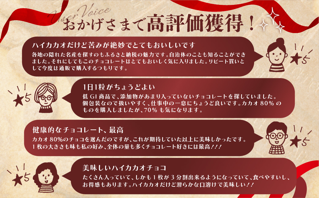 【6ヶ月定期便】チョコ屋 ノンシュガー クーベルチュールチョコレート 50枚(500g) 1箱