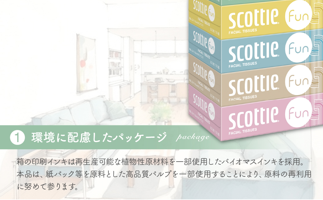 スコッティ ティシュー ファン 150組5箱×12パック 60箱 ティッシュ 箱ティッシュ【最短10日～3週間程度に発送予定】
