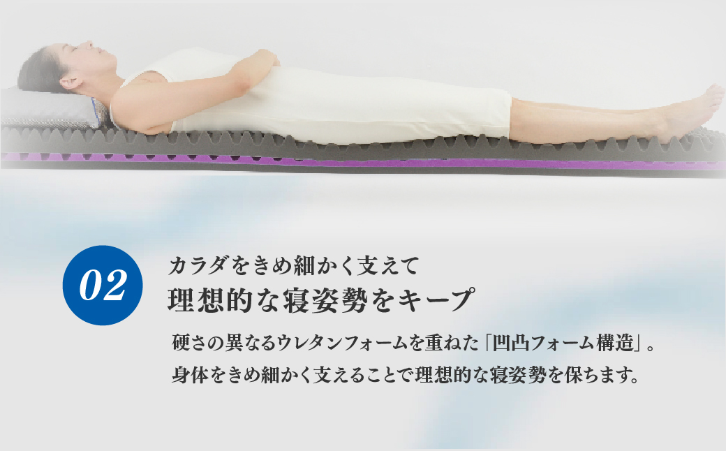 昭和西川 ムアツマットレス　ベーシック　シングル