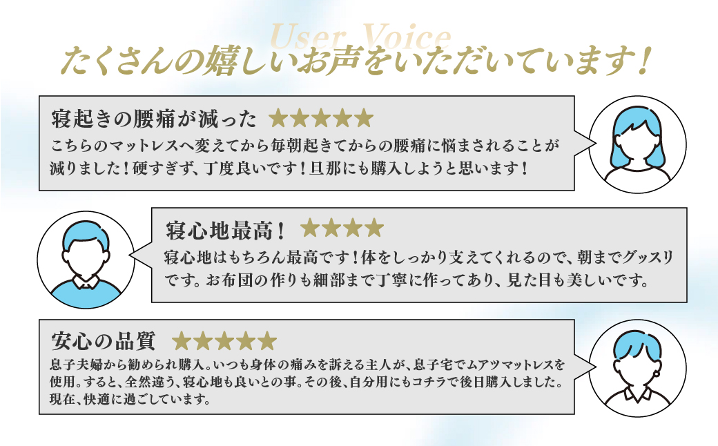 昭和西川 ムアツマットレス　スタンダードハード　シングル