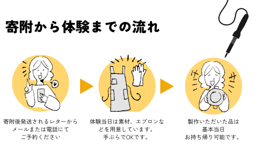 【体験型返礼品】アイアン加工ワークショップ 本格鉄製フライパンS｜埼玉県 草加市 ハンドメイド 体験 アイアン 体験型 イヌイフュージョン 初心者 アイアン加工 ワークショップ DIY 鉄加工 金属加工 ハンドメイド アイアンアート 工芸品 ものづくり 手作り体験 モノづくり体験 鉄工教室 鉄のクラフト 鉄細工 工房体験 クラフト体験 クリエイティブ体験