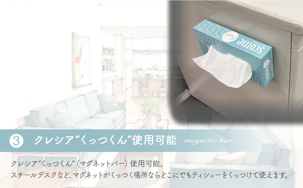 スコッティ ティシュー ファン 150組5箱×12パック 60箱 ティッシュ 箱ティッシュ【最短10日～3週間程度に発送予定】