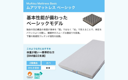 昭和西川 ムアツマットレス　ベーシック　シングル