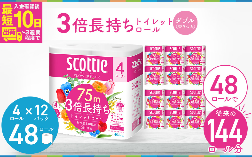3倍長持ちトイレットロール スコッティティシューフラワーパック 4ロール×12P【入金確認後、最短10日～3週間程度に発送予定】