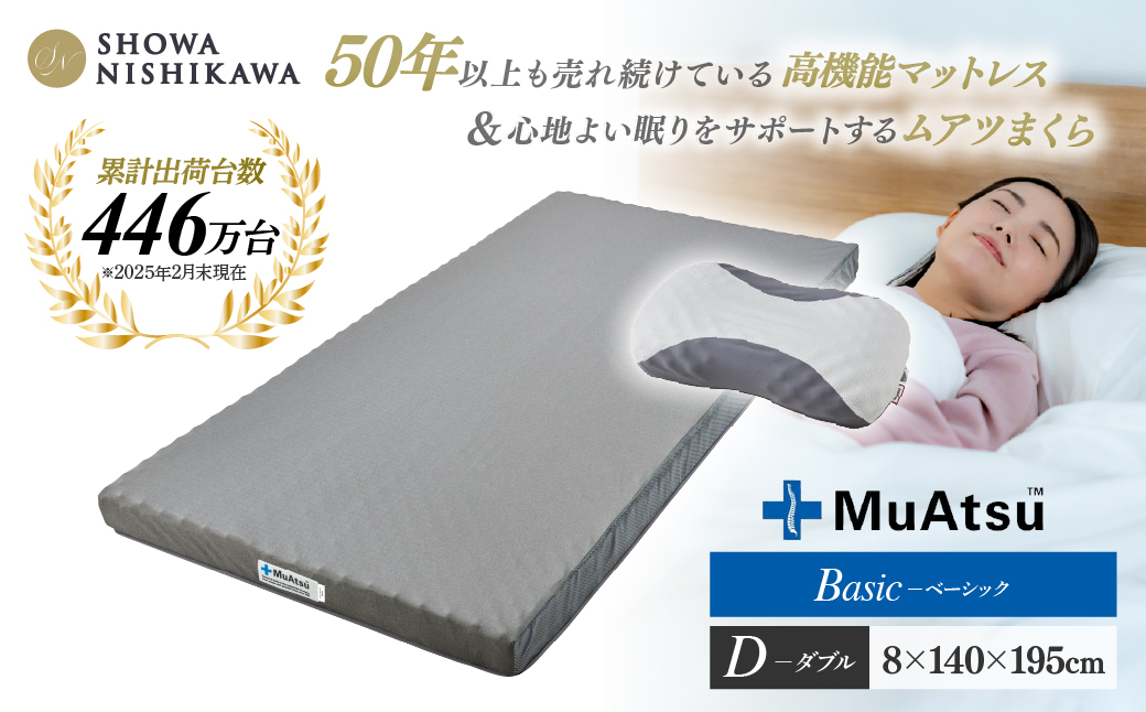 昭和西川 ムアツマットレス　ベーシック　ダブル