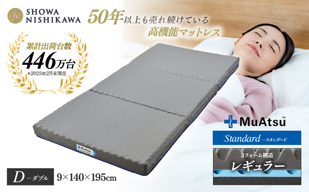 昭和西川 ムアツマットレス　スタンダードレギュラー　ダブル