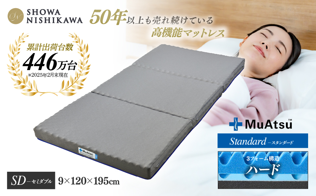 昭和西川 ムアツマットレス　スタンダードハード　セミダブル