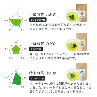 狭山茶ティーバッグセット　むらどり大 (品種別飲み比べセット)