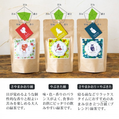 狭山茶リーフセット　ひるい(上級煎茶3種セット)