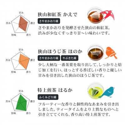 狭山茶ティーバッグセット　むらどり(6種 バラエティセット)