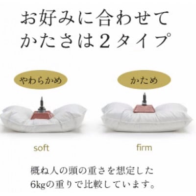 高級ホテル仕様の羽根枕(専用枕カバー付)　やわらかめ　日本製　フェザーピロー　人気