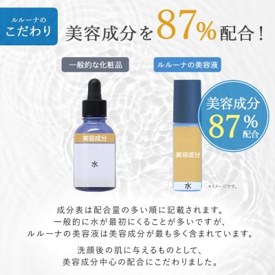 【美容成分87%配合の発酵導入美容液】発酵エイジングケアセラム[LULUNA]ルルーナ