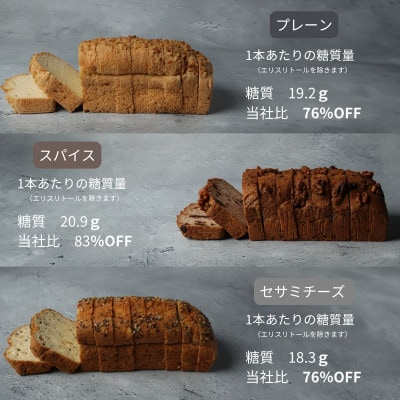 ケトパン3種類(プレーン・セサミチーズ・スパイス)【配送不可地域：離島】