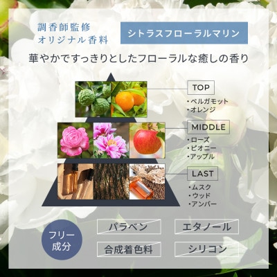 【3個セット】エイジングケア リッチクリーム[LULUNA]ルルーナ