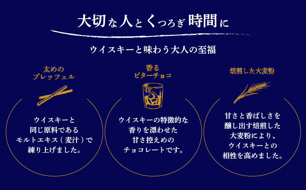 グリコ大人のポッキー 大人の琥珀