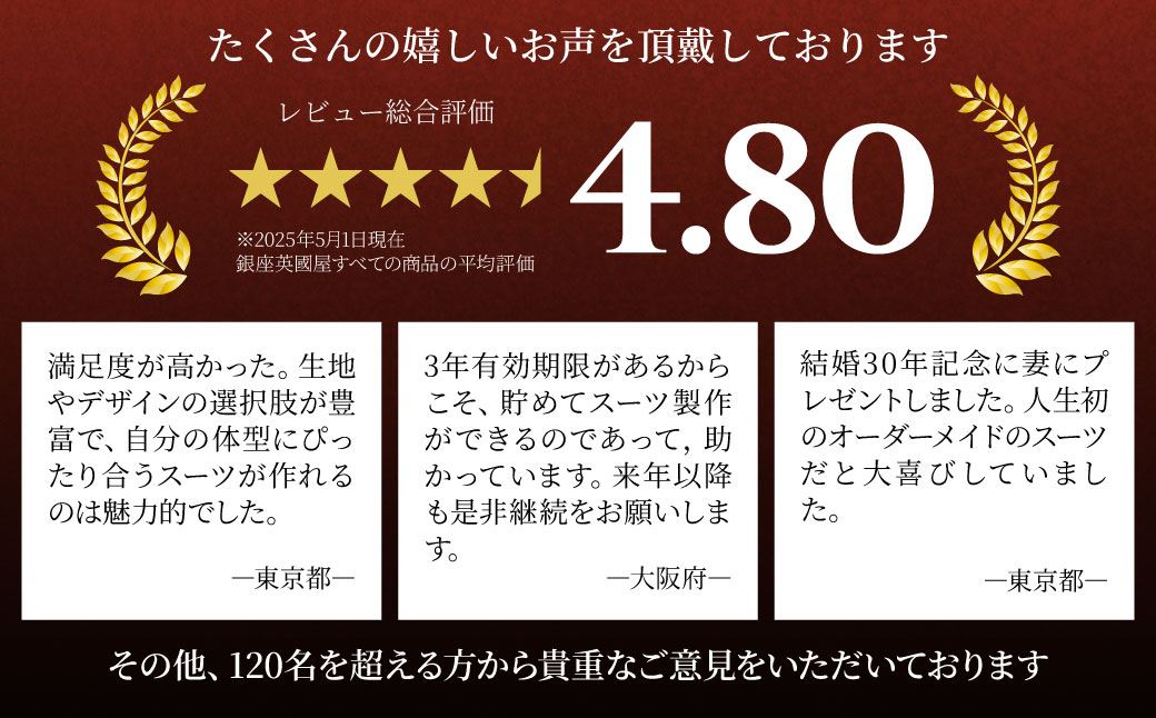 【3年有効】銀座英國屋 英国屋 レディースオーダースーツ 仕立て補助券 45万円分 プレゼント用包装 プレゼント用