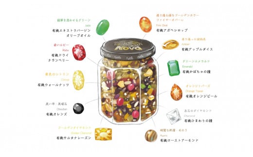 ノヴァの有機オリーブの宝石100g(瓶詰)