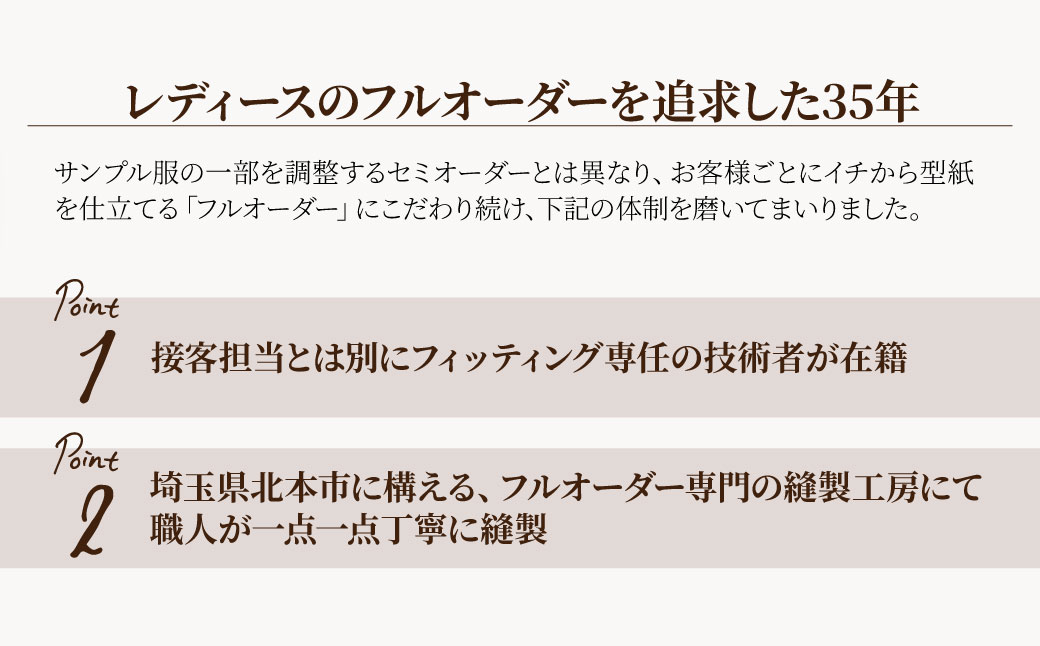【3年有効】銀座英國屋 英国屋 レディースオーダースーツ 仕立て補助券 6万円分 プレゼント用包装 プレゼント用