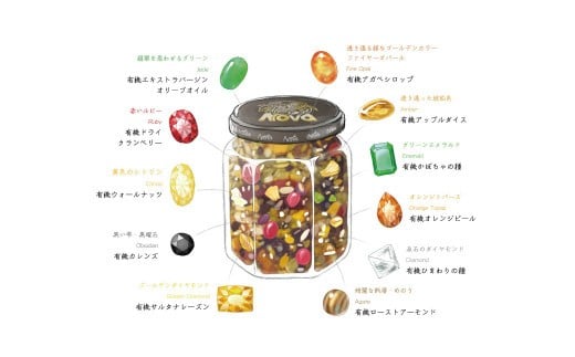 ノヴァの有機オリーブの宝石100g（瓶詰）と有機ナッツふりかけ53ｇ（瓶詰）セット