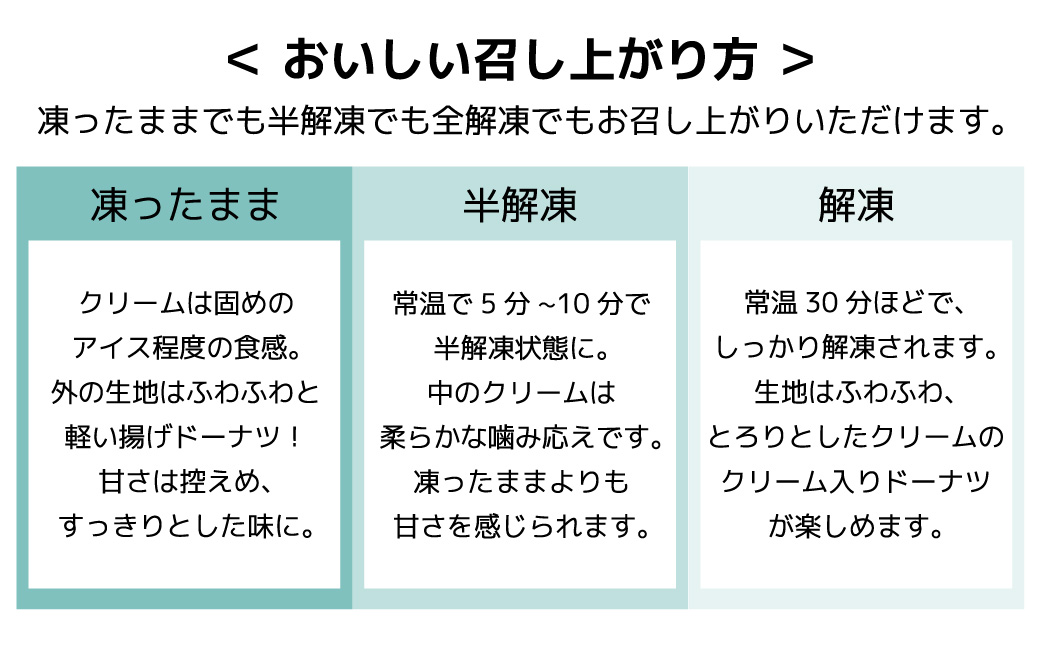 マラサダ フルーツ入り 4種8個セット 8個入り フルーツ4種(各2個)