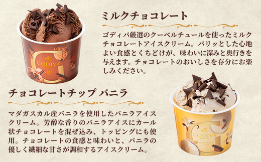 【ゴディバ】GODIVA アイスコレクション 6種 10個 - 新フレーバー追加 贅沢 ご褒美 アイスクリーム 贈り物 夏 お菓子 スイーツ お取り寄せ チョコレートアイス チョコアイス ダークチョコ ミルクチョコ クリスピー バニラ ヘーゼルナッツ ストロベリーチョコレート GODIVA godiva 埼玉県 幸手市 10個　¥20,000