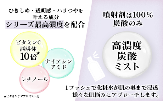 ビタオンチアフルミスト プレミアム 90g - ビタミンC配合 スキンケア エイジングケア 美白 高濃度 炭酸 ミスト 美肌 ツヤ肌 ビタミンC シミ 肌荒れ ナイアシンアミド レチノール 埼玉県 幸手市