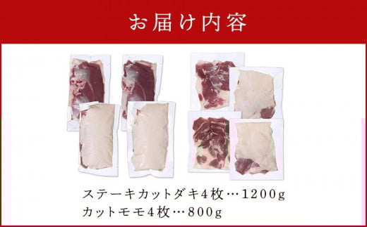 最高食材『国産あい鴨正肉セット』-国産 あい鴨 合鴨 ヘルシー 正肉 鴨鍋 鴨焼き 鴨南蛮 バーベキュー アレンジ 色々 おすすめ ダキ肉 だき身 もも肉 モモ肉 むね肉 胸肉 オススメ プチ贅沢 クリスマス お正月 パーティー 浜田商店 埼玉県 幸手市