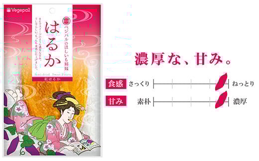 【食べ比べ！あなたの好みを教えてください！】ベジパルのほしいも姉妹 3姉妹セット(80g×6袋)【末娘:はるか(紅はるか) 次女:きぬこ(シルクスイート) 長女:いずみ(いずみ)】小分け 食べきりサイズ 甘い さつまいも FAA-018