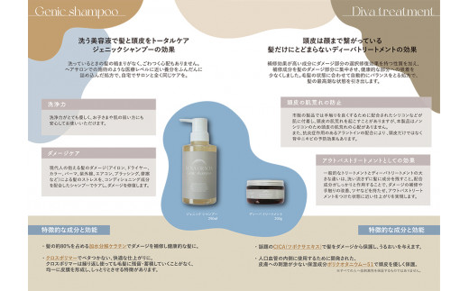 【1ランク上の美しい髪の毛に導くために】Lunagracia ジェニックシャンプー ディーバトリートメント3セット 敏感肌 赤ちゃん 美容液 髪 ダメージケア FAA-210