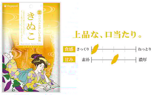 【食べ比べ！あなたの好みを教えてください！】ベジパルのほしいも姉妹 3姉妹セット(80g×6袋)【末娘:はるか(紅はるか) 次女:きぬこ(シルクスイート) 長女:いずみ(いずみ)】小分け 食べきりサイズ 甘い さつまいも FAA-018