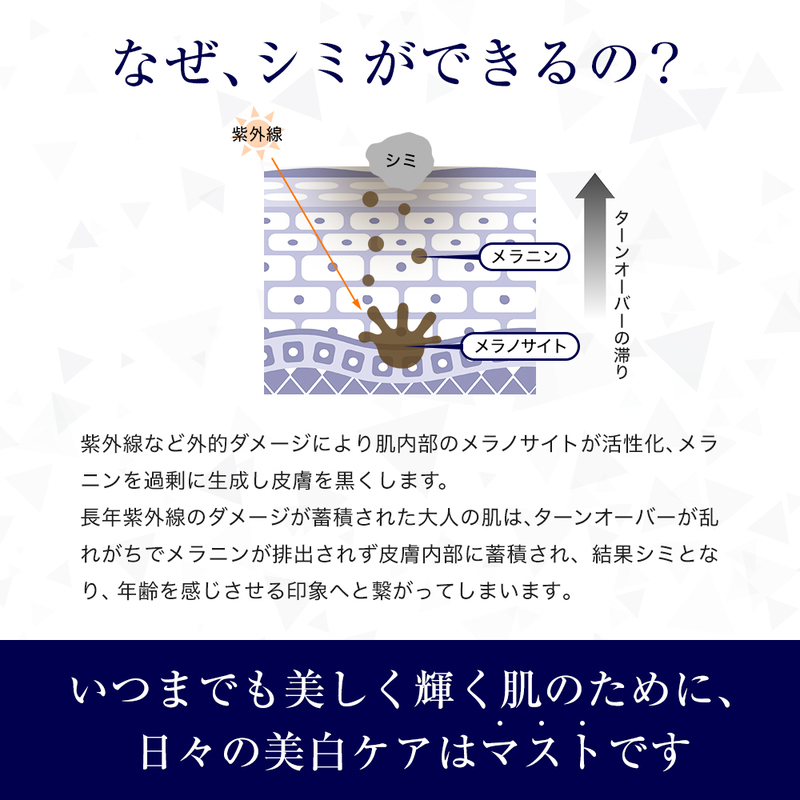 スキンベビー 美白化粧水 150ml×2個セット（約4ヶ月分）トラネキサム酸 温泉水【医薬部外品】 ※着日指定不可 FAA-042