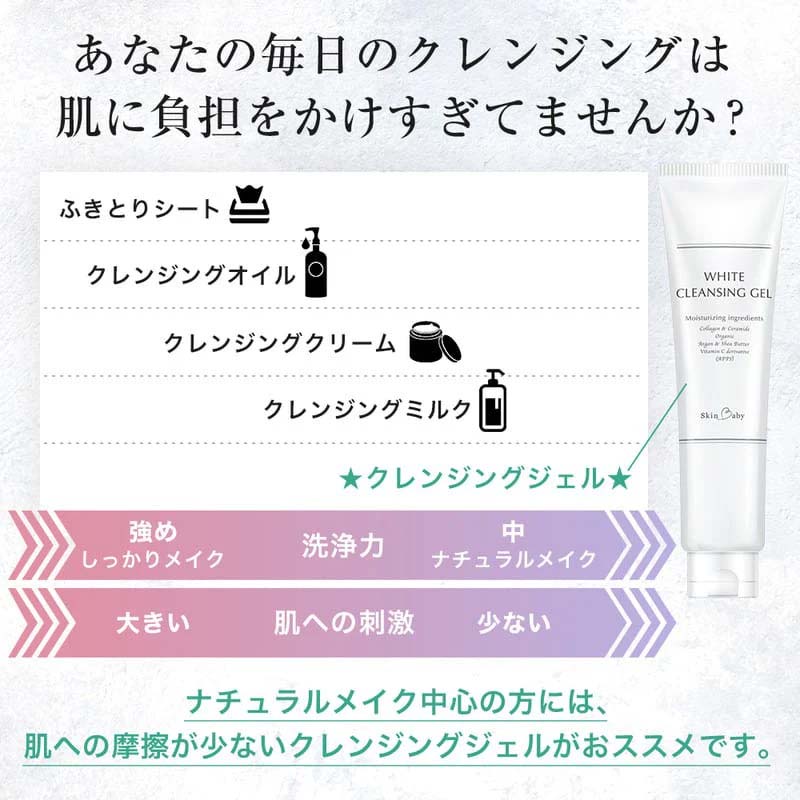 スキンベビー クレンジングジェル メイク落とし W洗顔不要 170g※着日指定不可 FAA-179