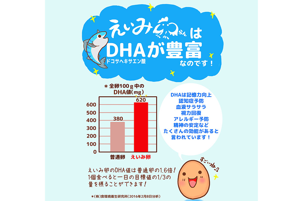 ピヨレーヌセット 木村養鶏場の「栄味卵」(10個入り×2パック)とピヨレーヌ3個