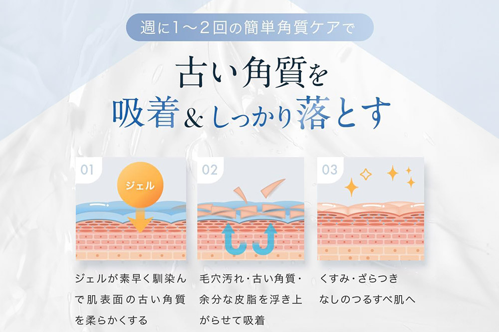 NANOA ナノア【ピーリングジェル】145ml×2本 ヒト幹細胞 黒ずみ 鼻 角質 角栓 毛穴 ケア 顔 セラミド ヒアルロン酸 無添加 日本製