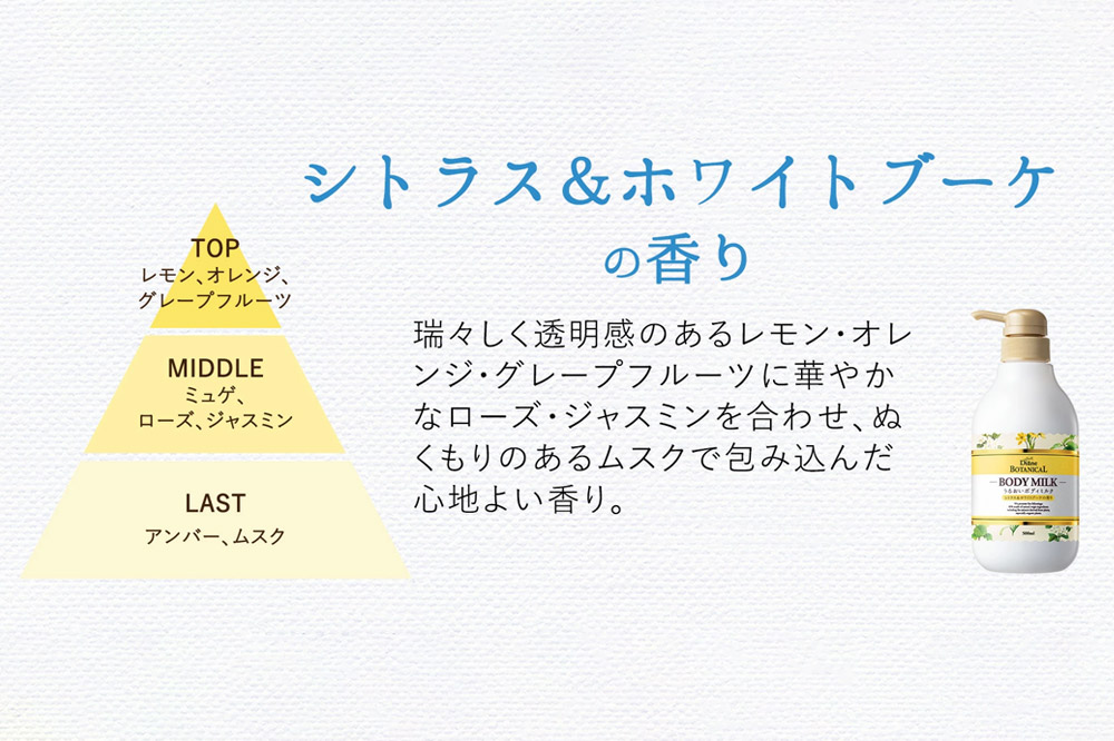 Diane ダイアンボタニカル ボディミルク  [シトラス＆ホワイトブーケの香り] 500mL×3