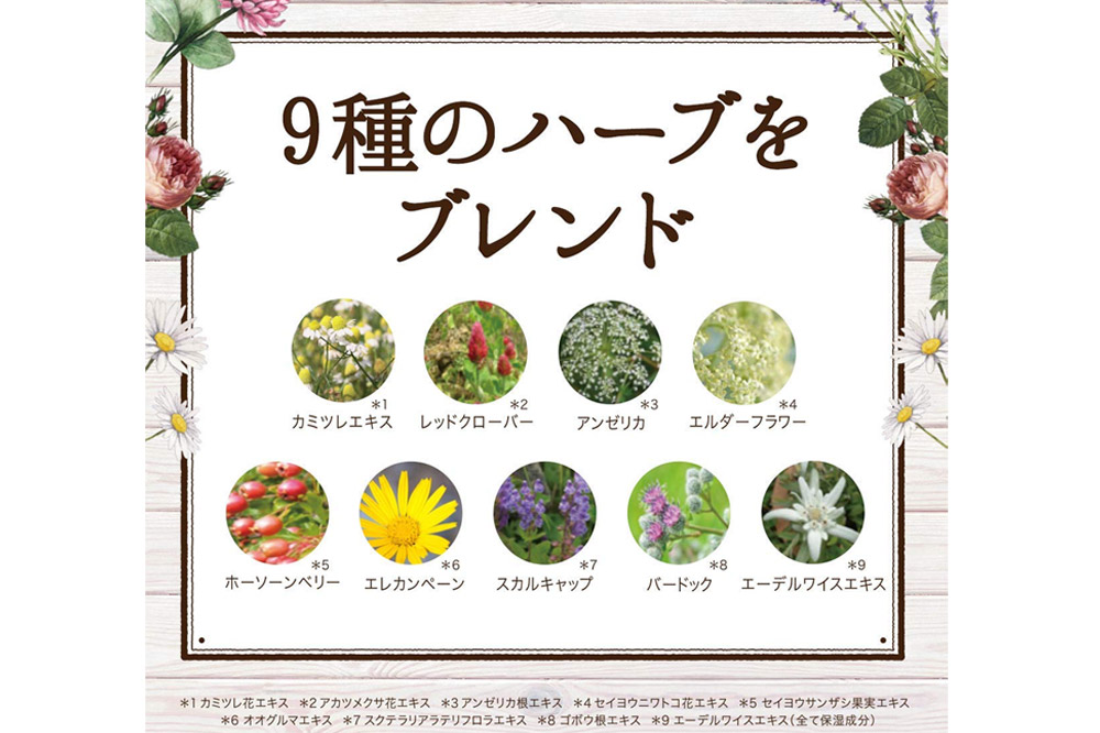 Diane ダイアンボタニカル ボディミルク  [シトラスハーブの香り] モイストリラックス 500mL×3