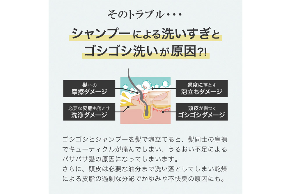 405 Forty＆Five クレンジングコンディショナー トラディショナルローズ 480ml【単品 1本】