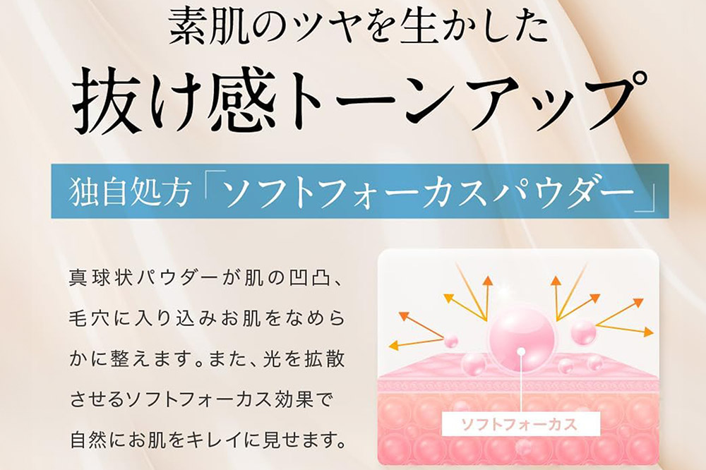 NANOA ナノア【日焼け止め、化粧下地】30g×2本 ヒト幹細胞 ピンク トーンアップ 下地 ヒト幹細胞 配合 保湿 毛穴 テカリ防止 SPF50+ PA++++ 無添加 日本製