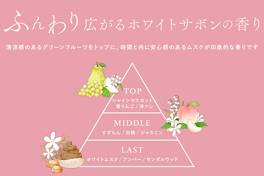 メデリ mederi デリケートウォッシュ 120ml （1本） ソープ 石鹸 ボディソープ