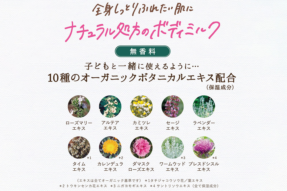 Diane ダイアンボタニカル ボディミルク  [無香料] 500mL×3