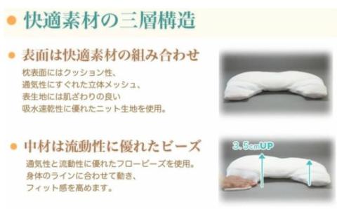 ASMOT+　エレベーションピロー